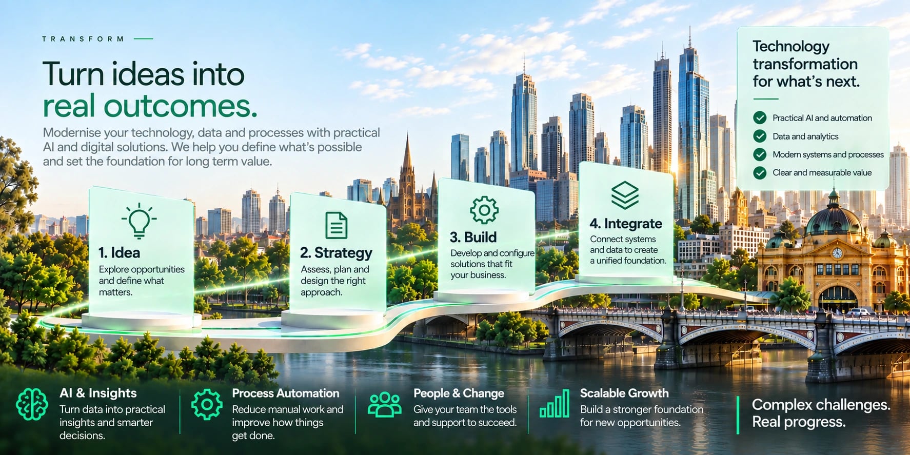 Illustration of a structured digital transformation path from fragmented systems to connected outcomes.