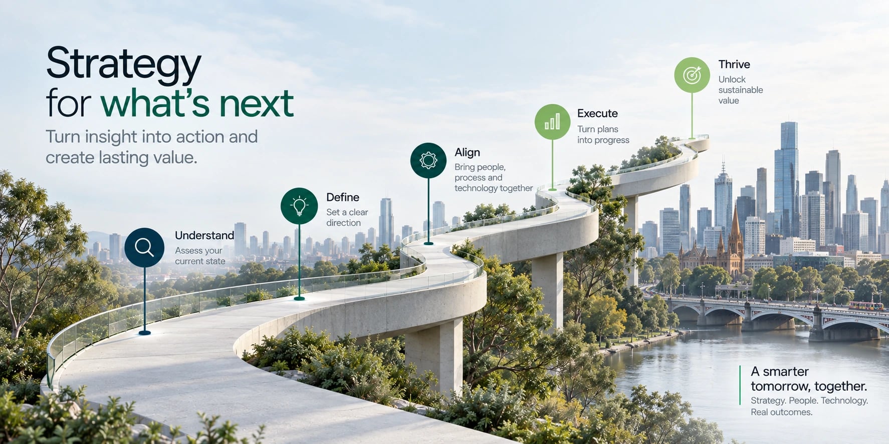 Illustration of a curved elevated pathway above a city, labelled with five strategy stages: Understand, Define, Align, Execute and Thrive.